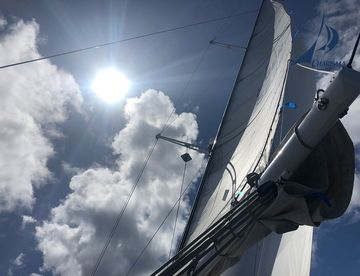 Segeln in der Karibik Segeln in der Karibik