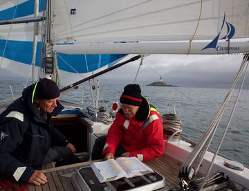 Navigation Navigation