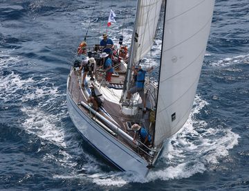 Regatta-Training Regatta-Training