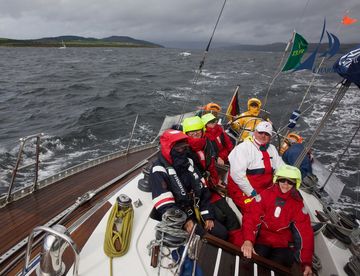Kurs am Wind Kurs am Wind
