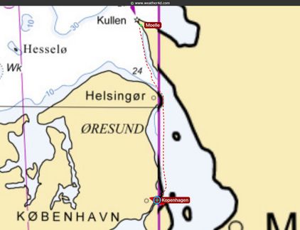 Mölle - Kopenhagen