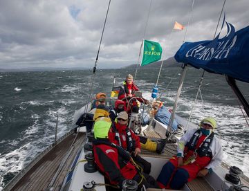 Kurs am Wind
