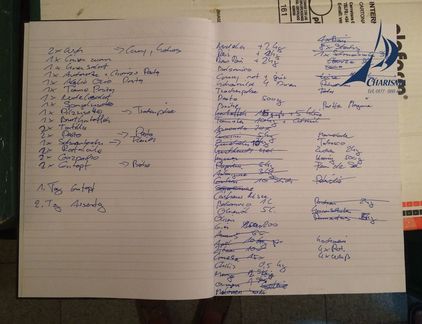 ARC Einkaufsliste
