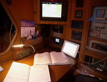 Routenplanung