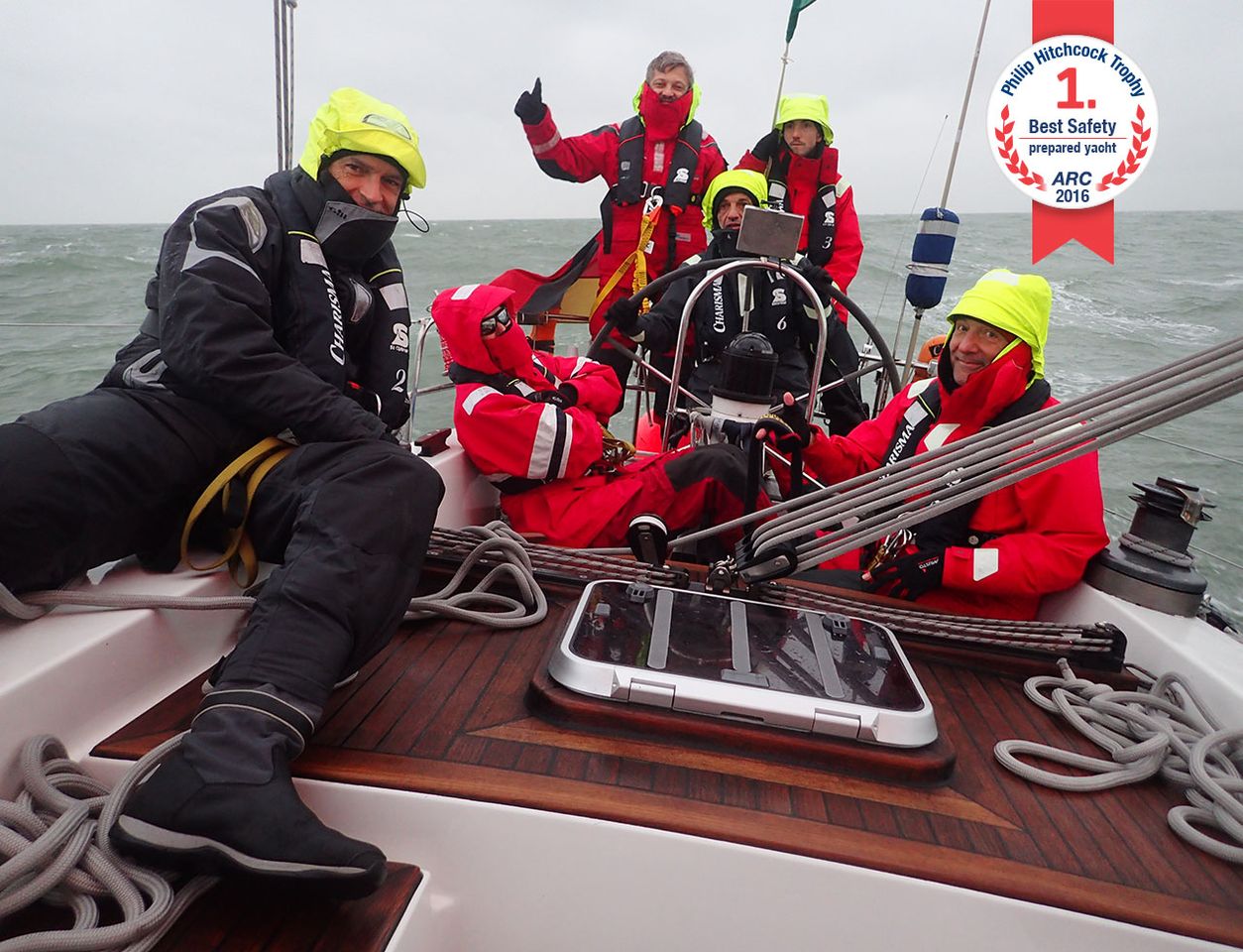 Schwerwettertraining auf der Nordsee