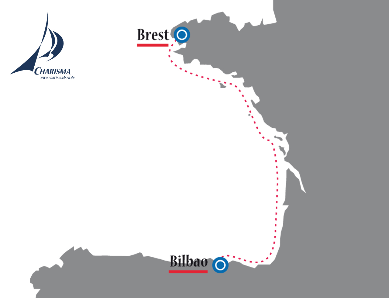 Brest - Bilbao