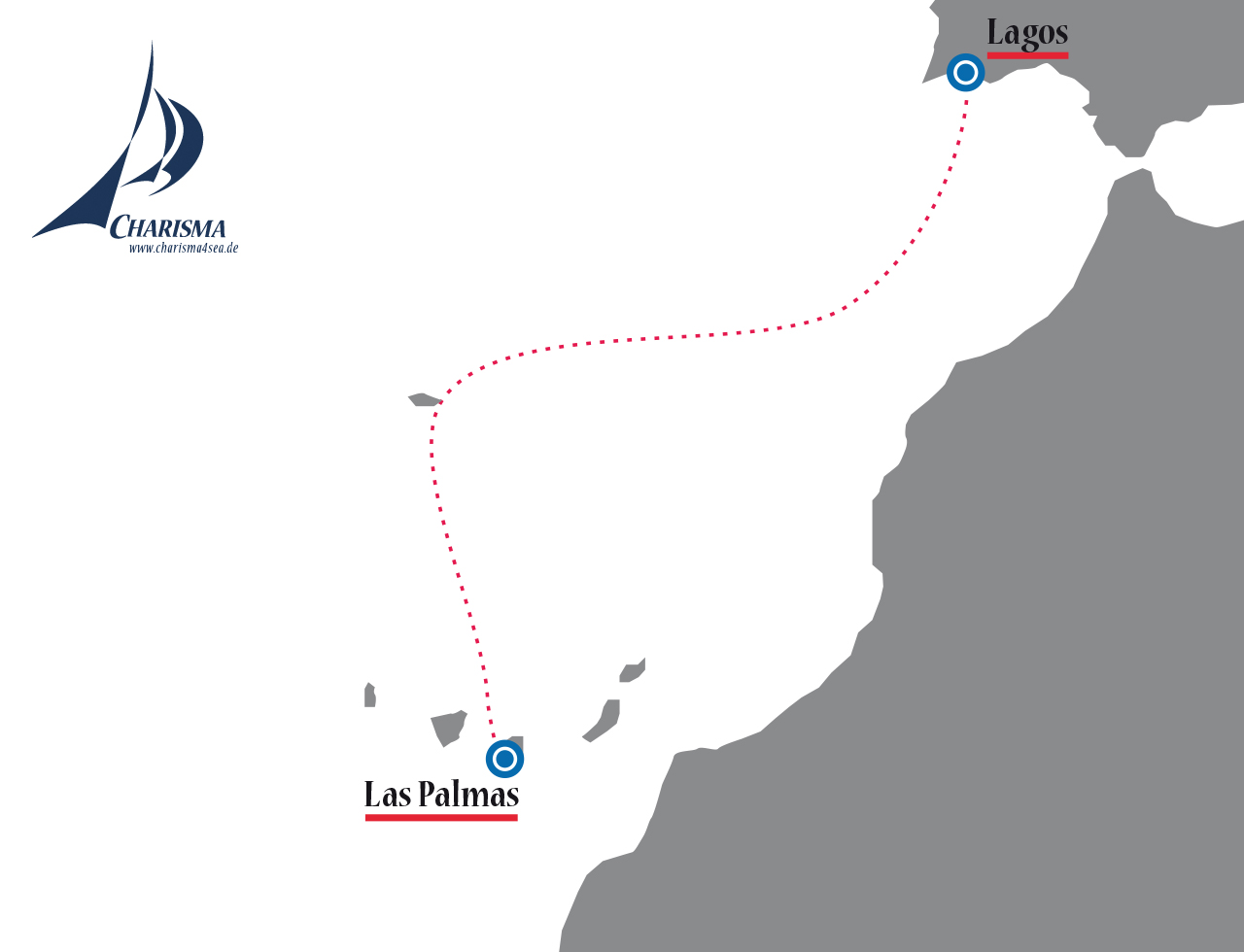Lagos - Las Palmas Lagos - Las Palmas